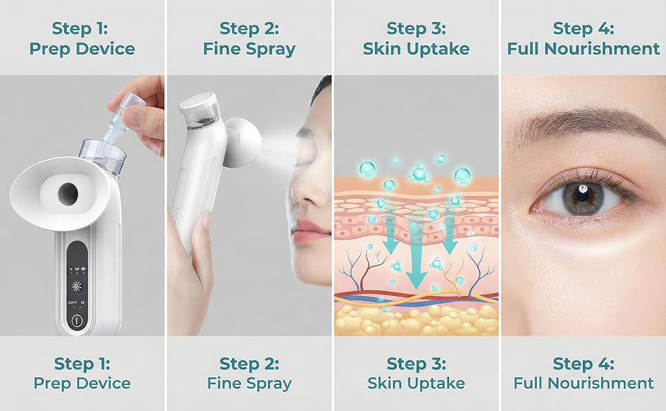 Portable Eye Mist Sprayer and Facial Steamer - 15