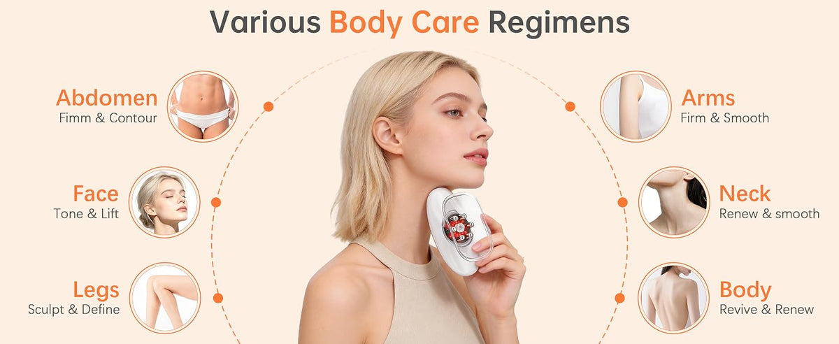 3-in-1 Face and Body Sculpting Massager
