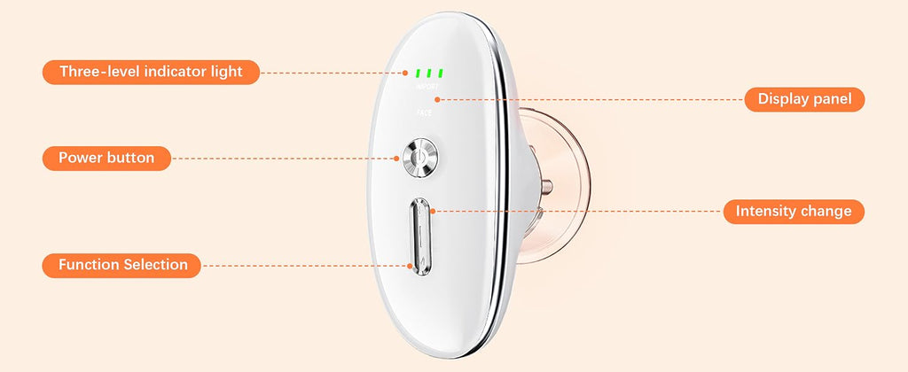 3-in-1 Face and Body Sculpting Massager