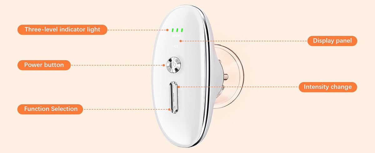 3-in-1 Face and Body Sculpting Massager