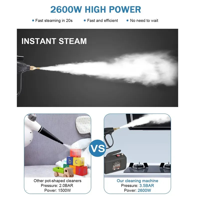 High-Pressure Portable Steam Cleaner for Home and Auto - 3