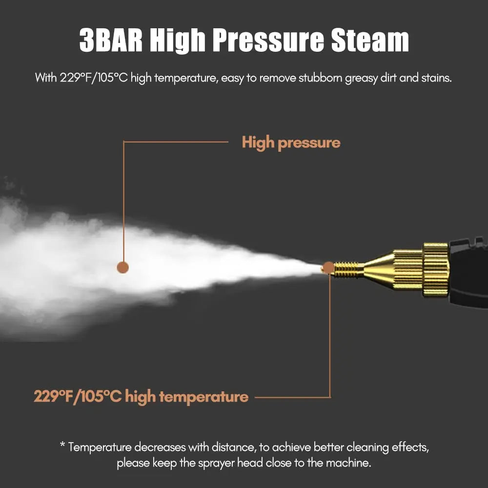 High-Pressure Portable Steam Cleaner for Home and Car