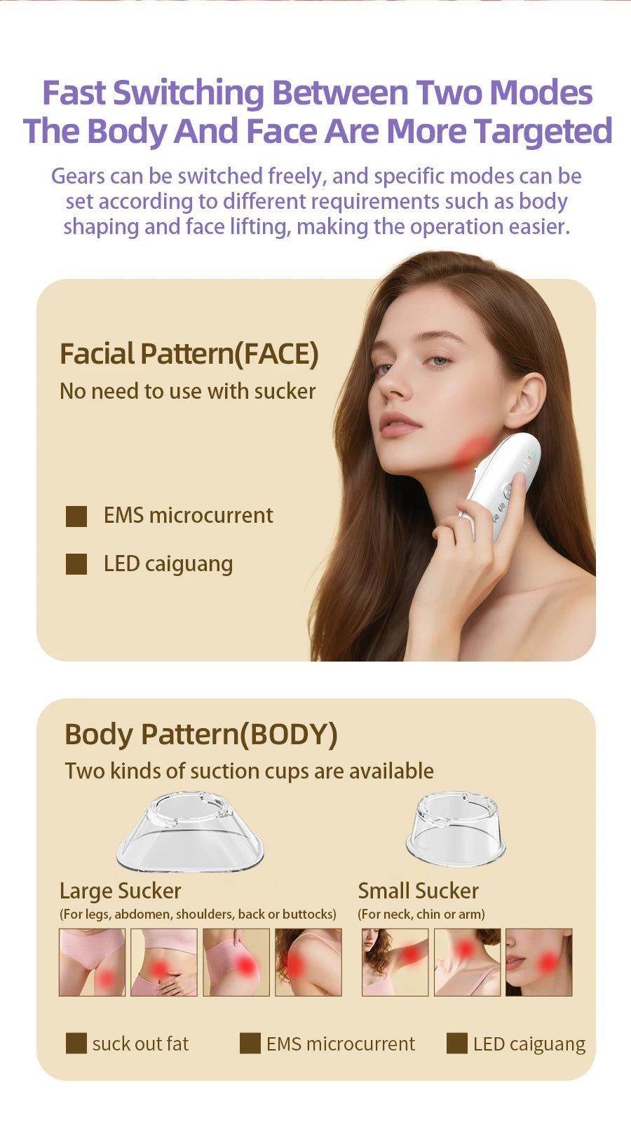 5-in-1 Body Sculpting and Cellulite Reduction Massager