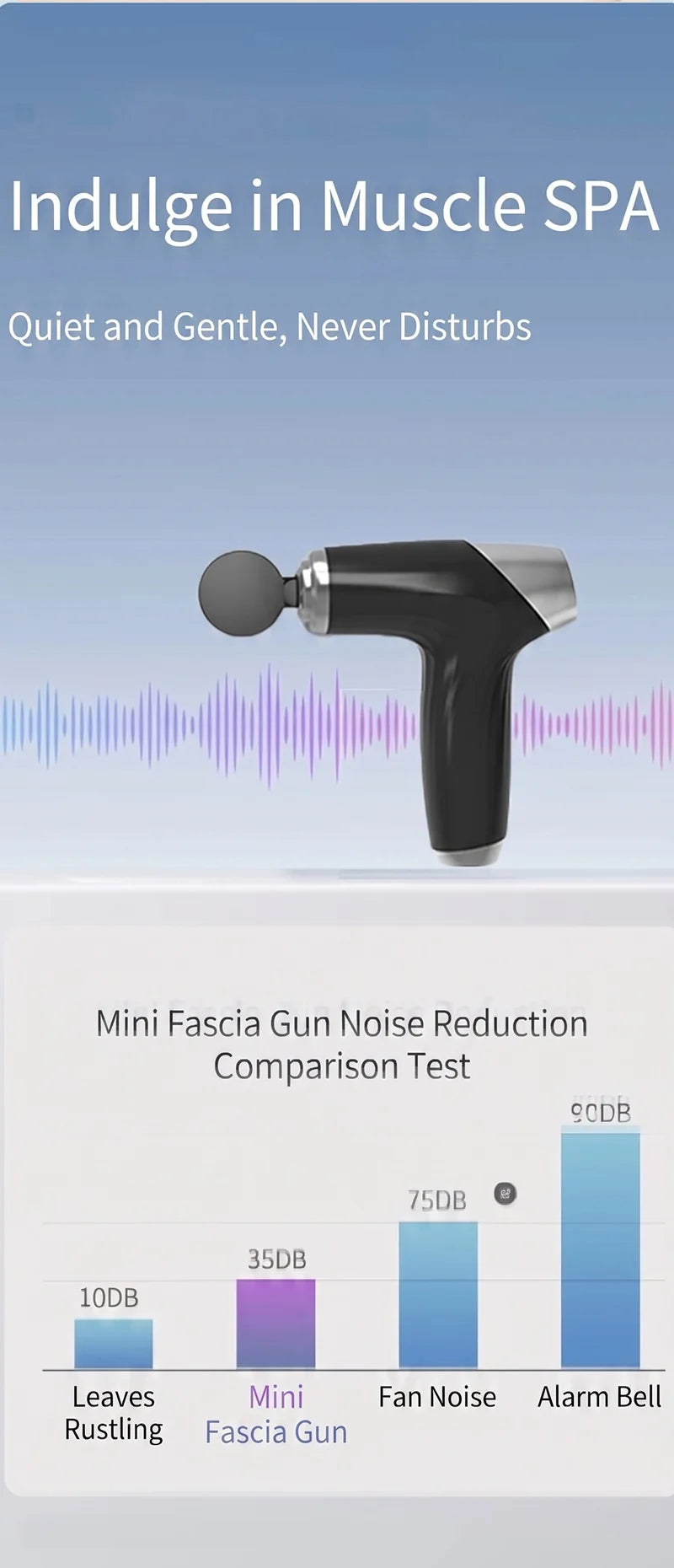 Portable Deep Tissue Percussion Muscle Massage Gun