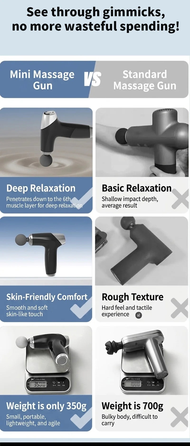 Portable Deep Tissue Percussion Muscle Massage Gun - 8