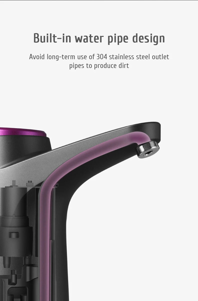 Automatic Portable Electric Water Bottle Pump Dispenser