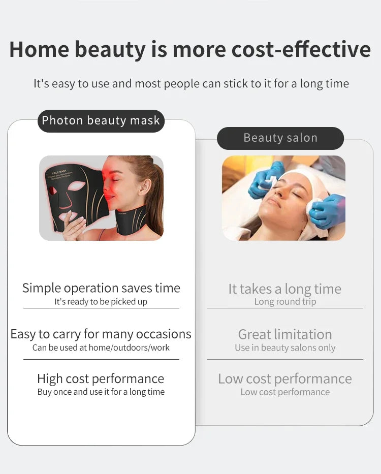 7-Color LED Face and Neck Rejuvenation Mask - 12