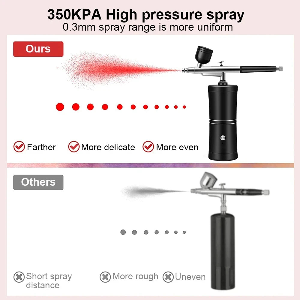 Wireless Portable Airbrush Kit for Painting and Crafts - 2
