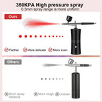 Wireless Portable Airbrush Kit with Compressor for Painting