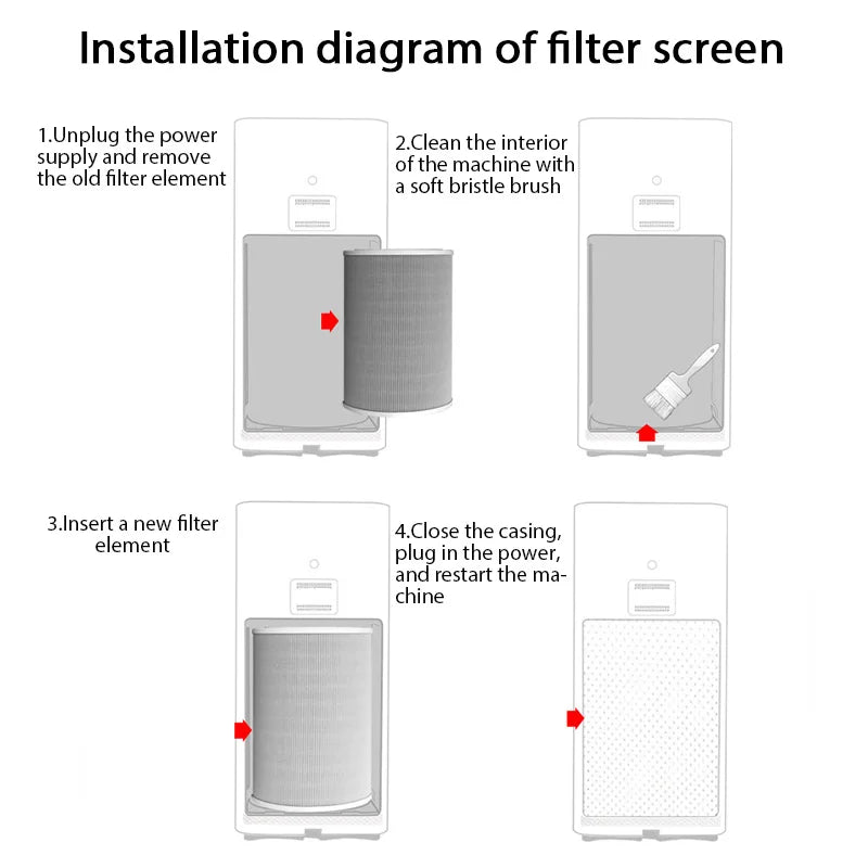 Replacement Air Purifier Filter for Xiaomi Models