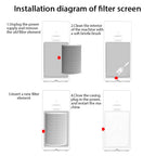 Replacement Air Purifier Filter for Xiaomi Models