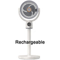 Rechargeable Portable Air Circulation Floor Fan