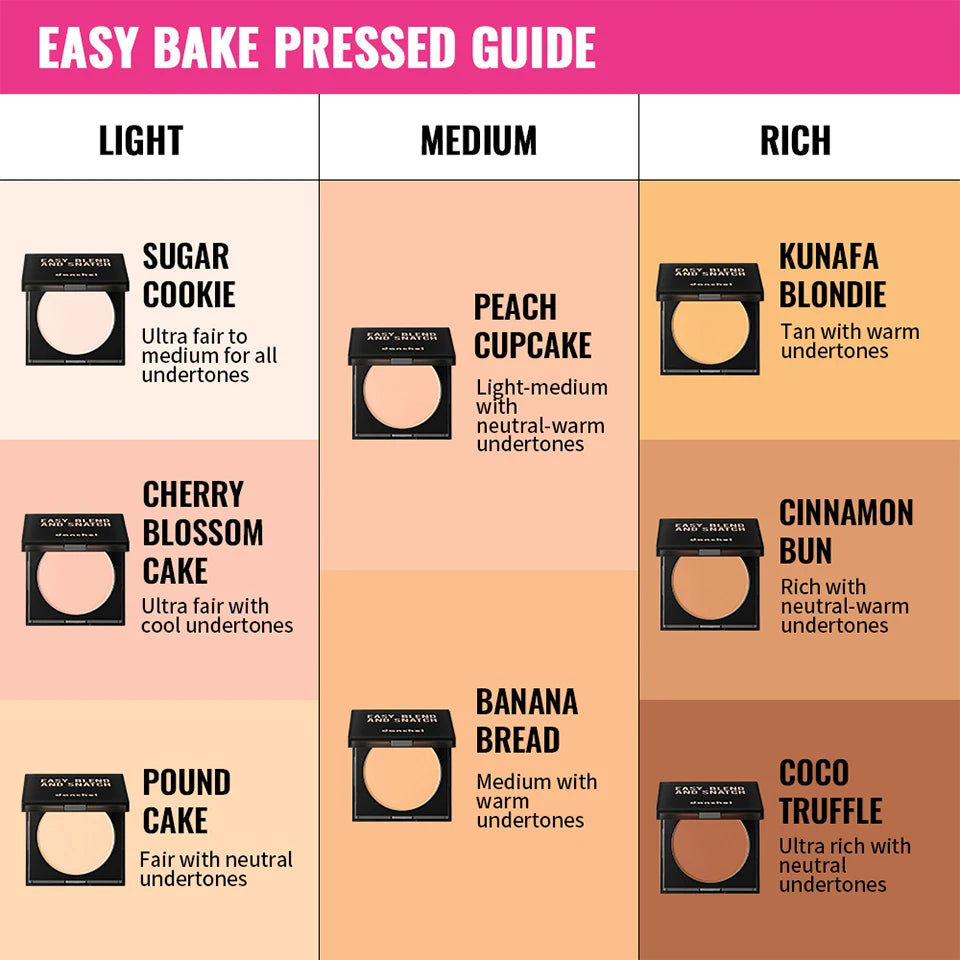 Matte Oil-Control Pressed Setting Powder for Face Makeup
