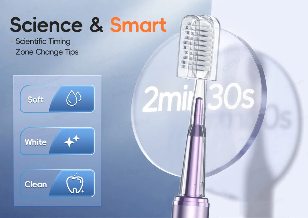 Electric Water Flosser and Sonic Toothbrush Oral Care Combo Kit
