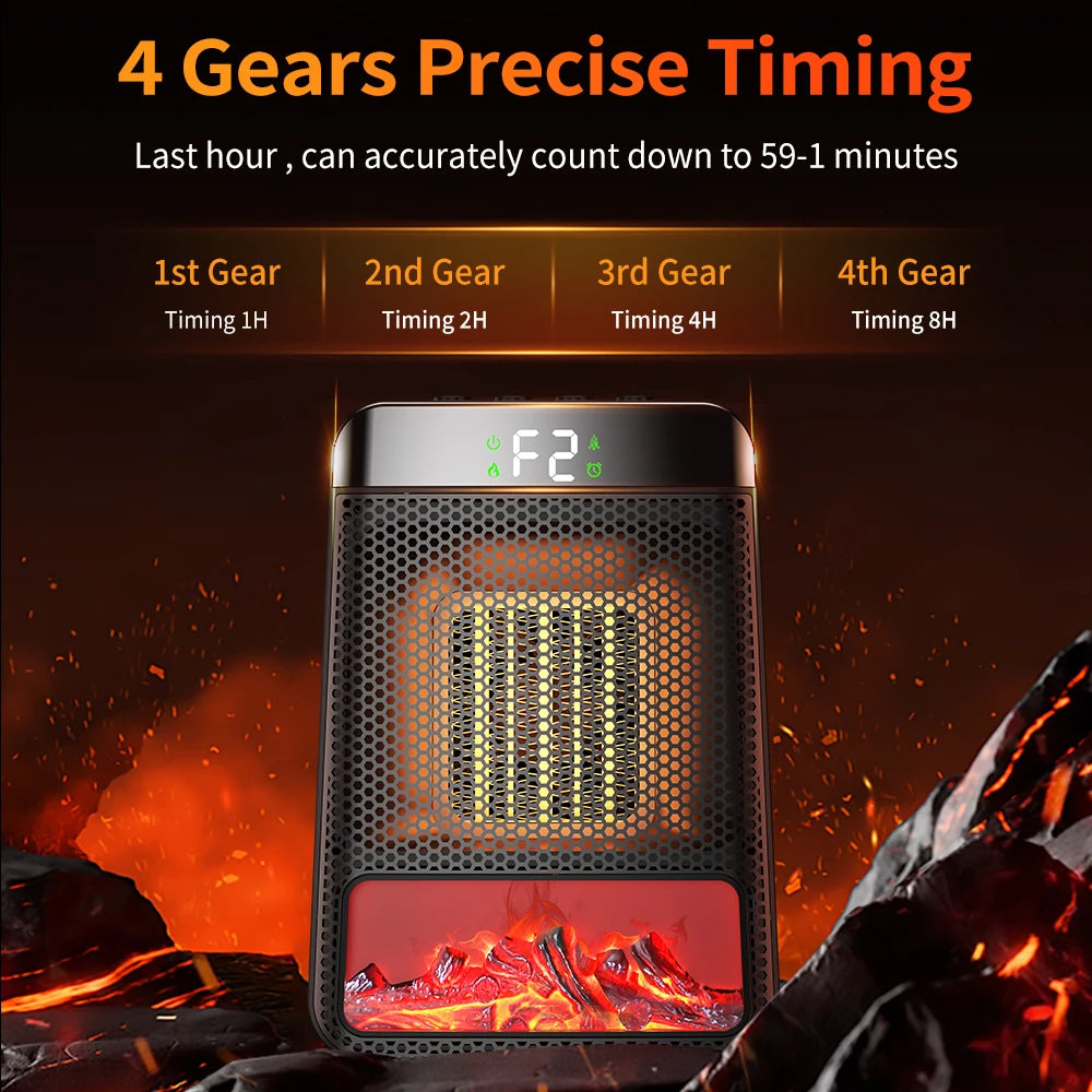 Portable Electric Space Heater with Digital Display