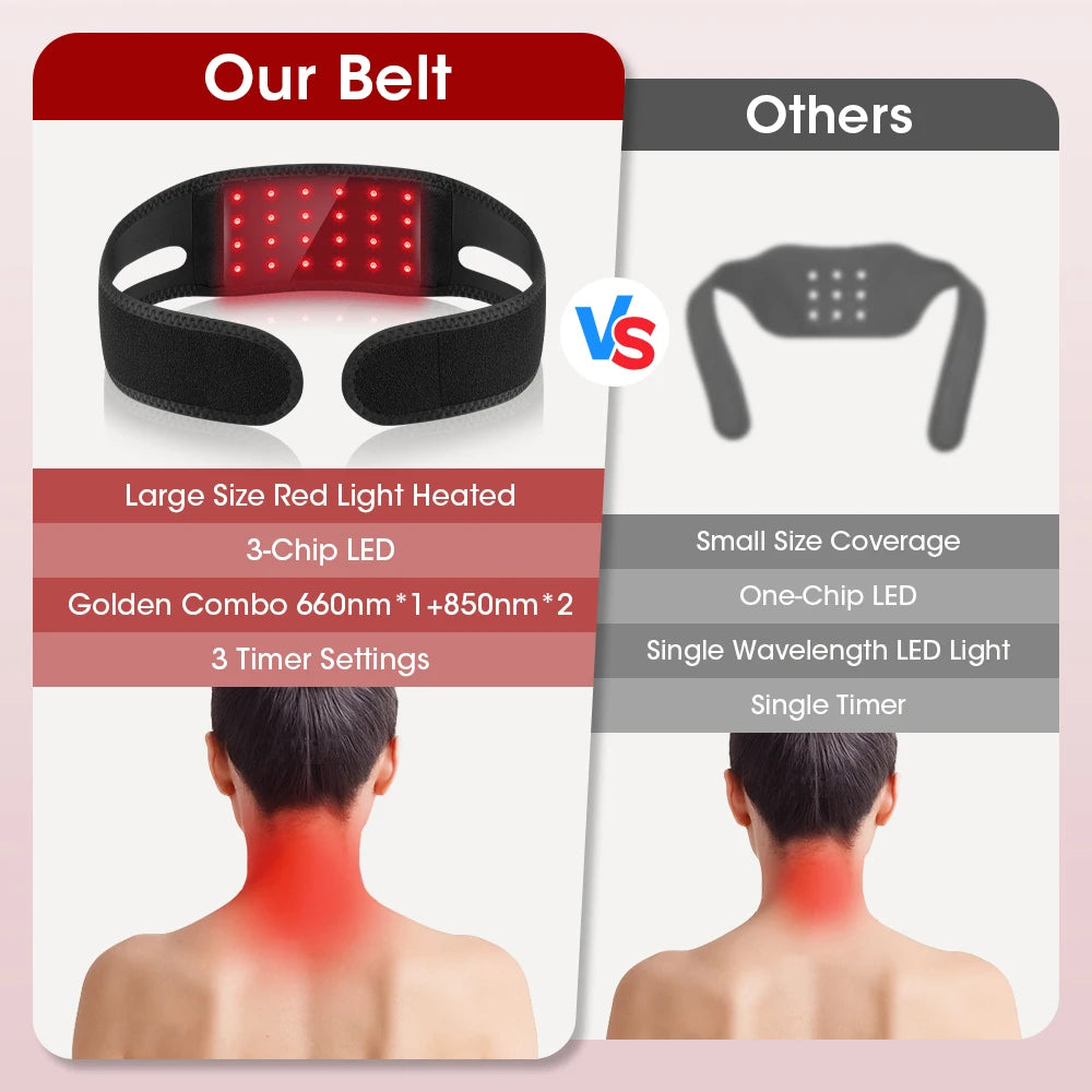 Red and Infrared Light Therapy Wrap for Face Neck and Body - 12