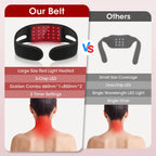Red and Infrared Light Therapy Wrap for Face Neck and Body