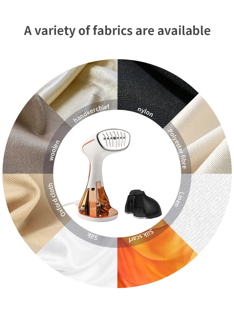 Portable Handheld Garment Steamer for Clothes