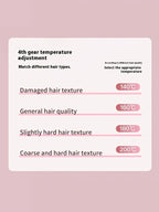 Fast-Heating Cordless Ionic Hair Straightener Brush