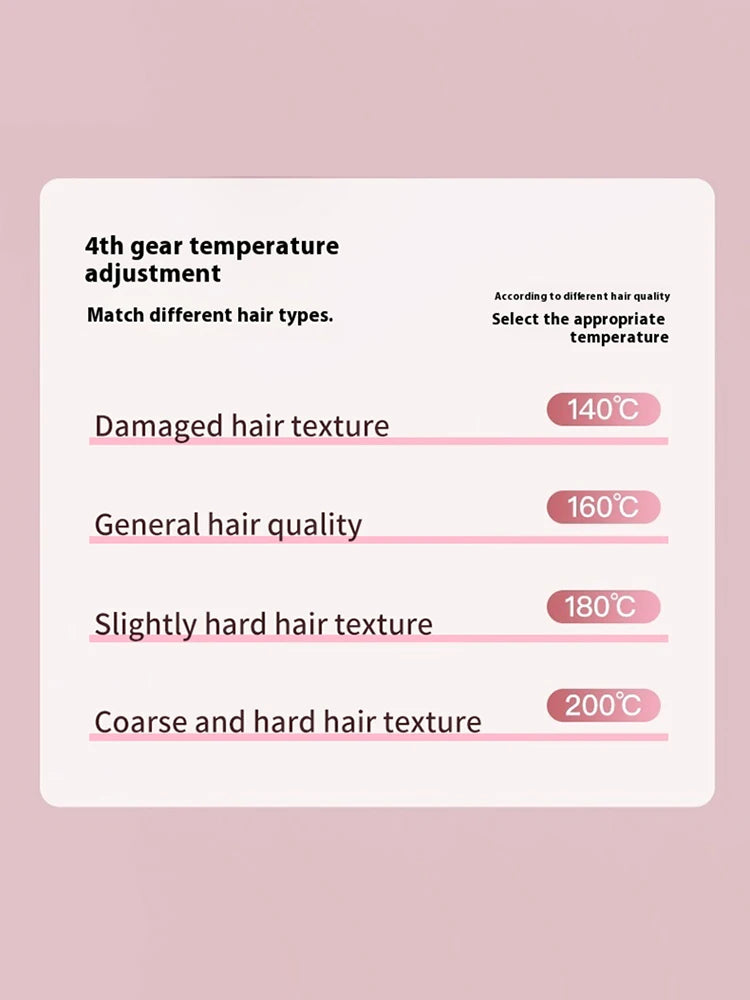 Fast-Heating Cordless Ionic Hair Straightener Brush