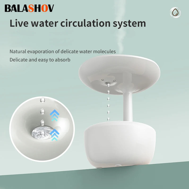 Anti-Gravity LED Water Drop Humidifier - 4