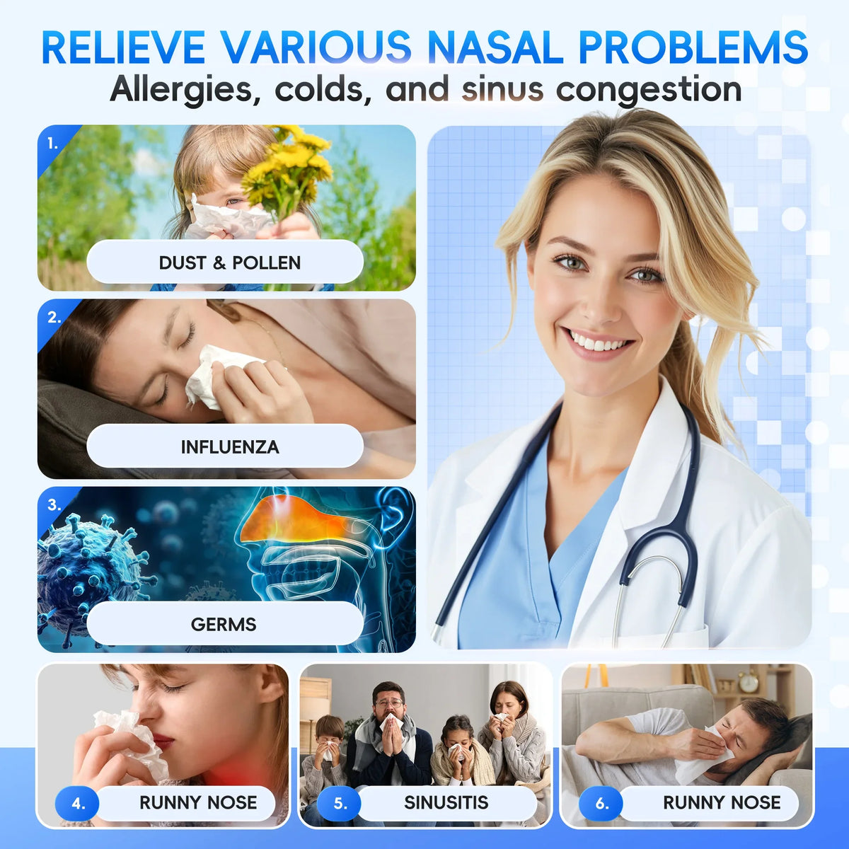 Electric Nasal Irrigation System for Sinus and Allergy Relief