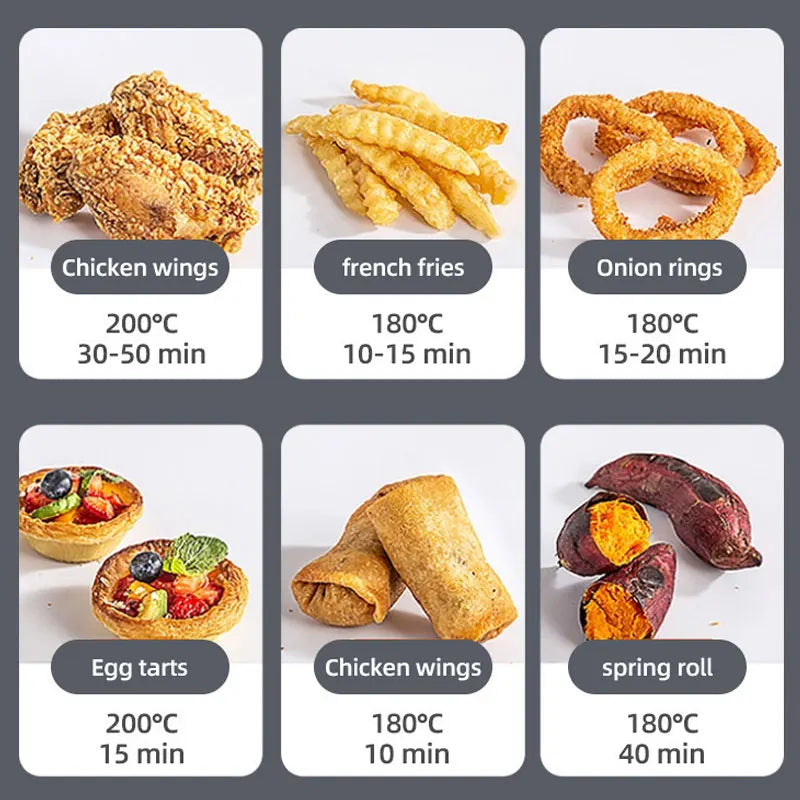4.5L Stainless Steel Digital Oil-Free Air Fryer