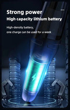 Portable Cordless Handheld Vacuum for Car and Home