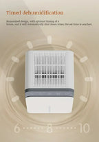 Compact Portable Dehumidifier for Bedroom and Office