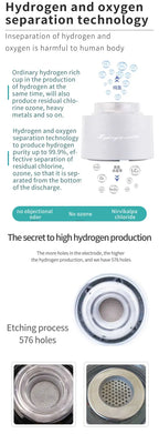 Portable Hydrogen Rich Water Ionizer Generator Bottle