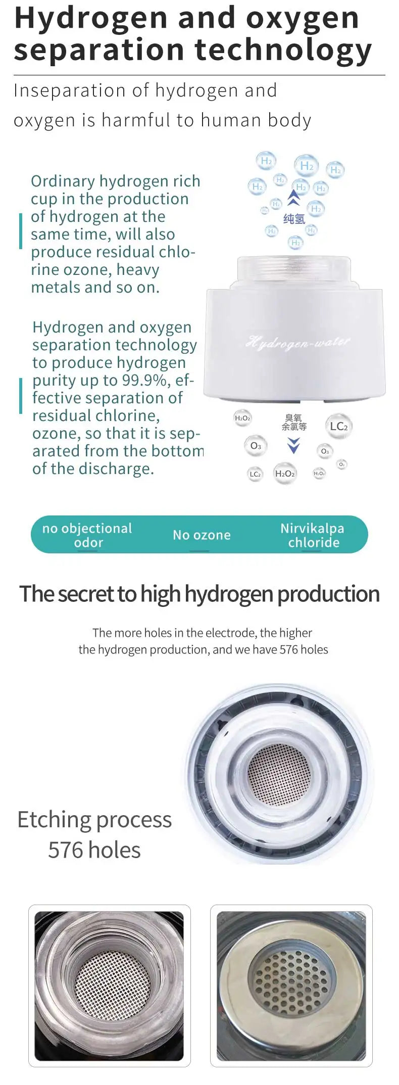 Portable Hydrogen Rich Water Ionizer Generator Bottle