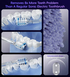 Portable Sonic Toothbrush and Water Flosser Oral Care Set