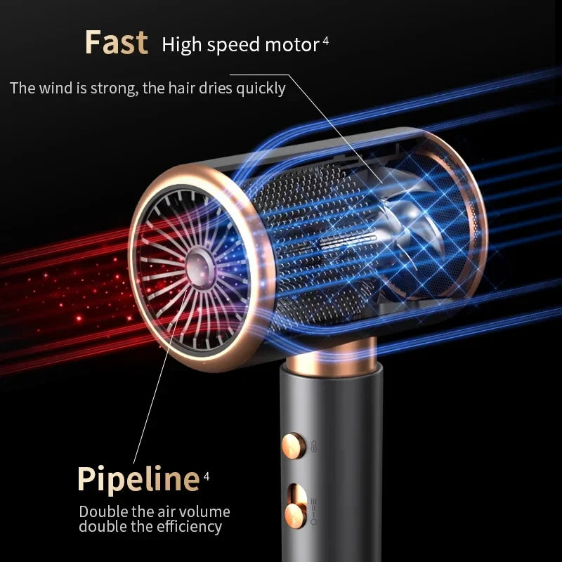 Professional High-Speed Ionic Hair Dryer for Fast Drying