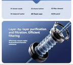 5-Mode High-Pressure Water Saving Shower Head