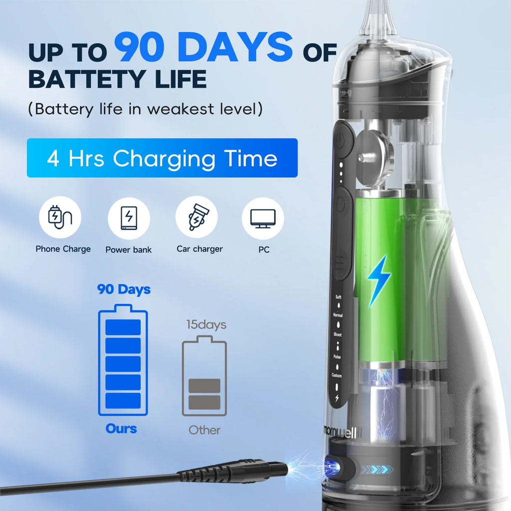Portable Electric Cordless Water Flosser for Teeth Cleaning