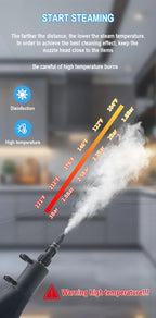 Portable High-Pressure Household Steam Cleaner