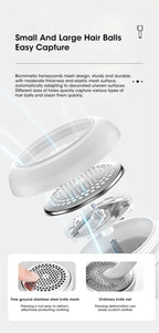Electric Rechargeable Fabric Shaver and Lint Remover