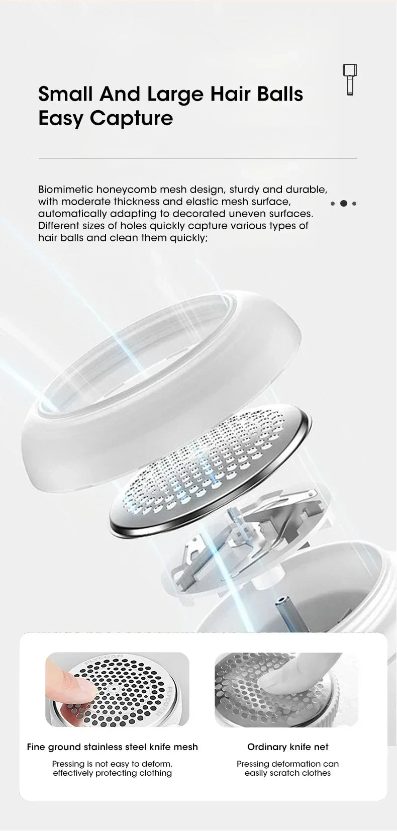 Electric Rechargeable Fabric Shaver and Lint Remover