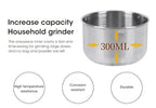 Compact Electric Stainless Steel Food and Coffee Grinder