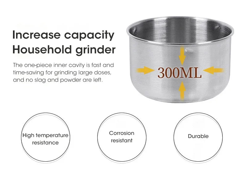 Compact Electric Stainless Steel Food and Coffee Grinder