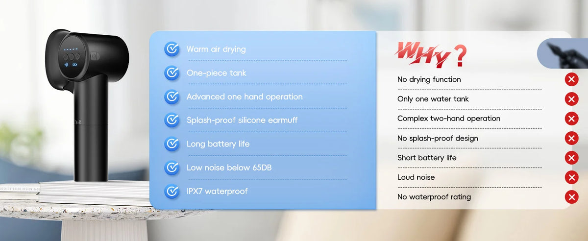 Electric Ear Wax Removal Irrigation System