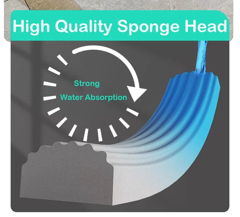 Portable Self-Squeezing Mini Cleaning Mop - 13