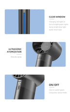 Portable Handheld Misting Fan for Summer Cooling