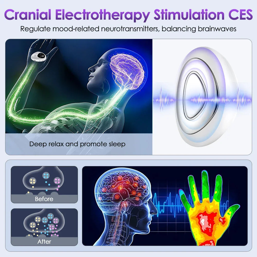 Microcurrent Handheld Sleep Aid Device for Stress and Anxiety Relief - 4