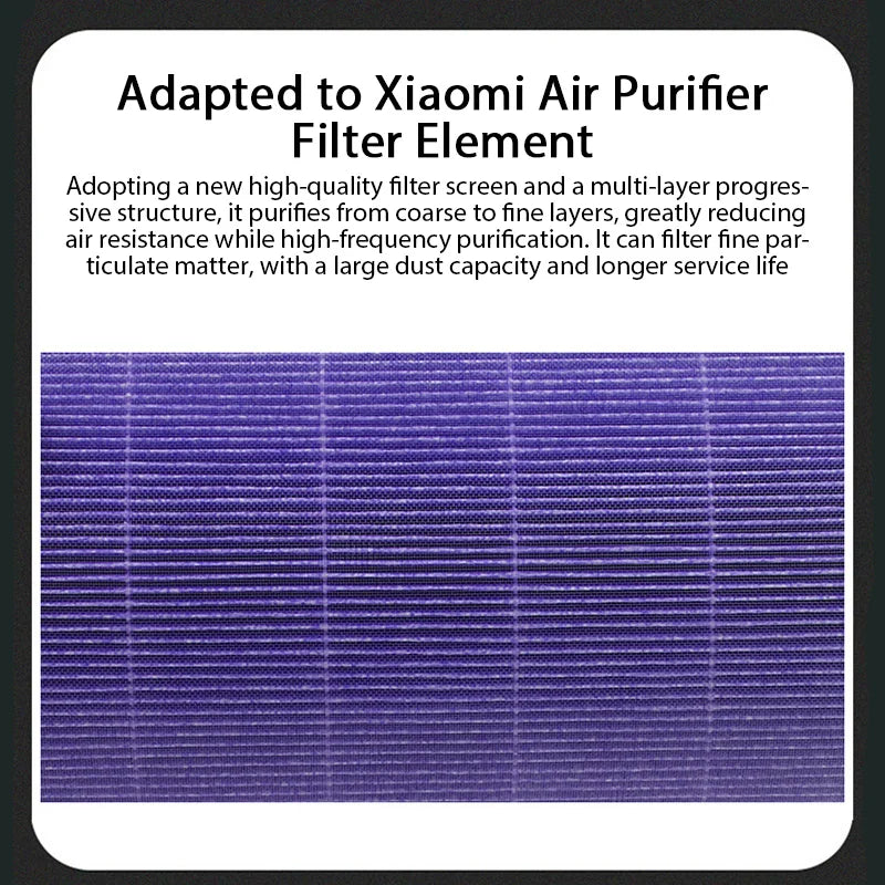 Replacement Air Purifier Filter for Xiaomi Models - 7