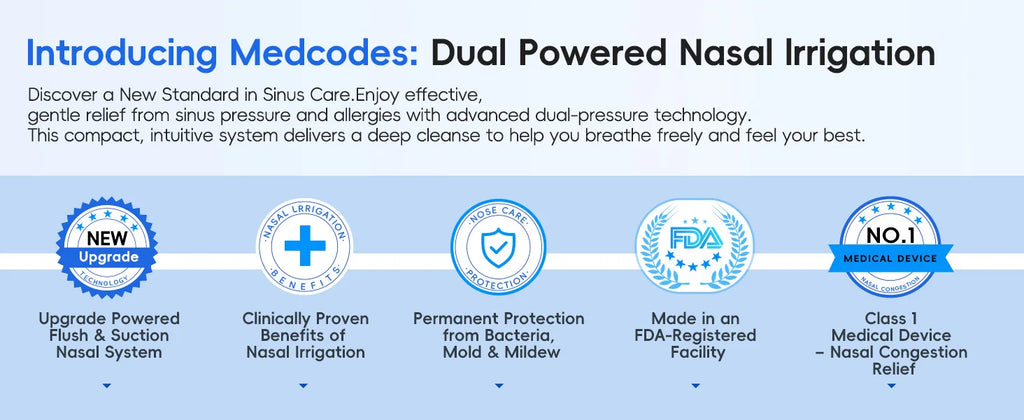 Electric Nasal Irrigation and Water Flosser Combo System
