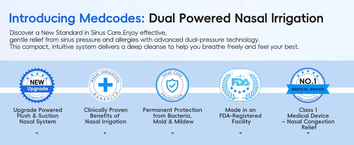 Electric Nasal Irrigation and Water Flosser Combo System