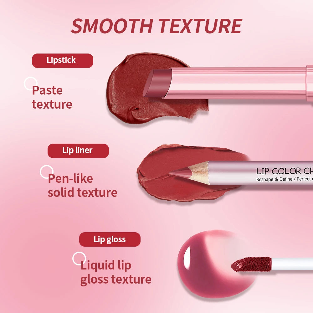 3-in-1 Waterproof Lip Liner, Lipstick, and Gloss Makeup Kit