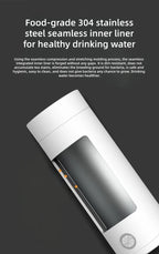 Portable Electric Travel Kettle for Hot Water and Drinks