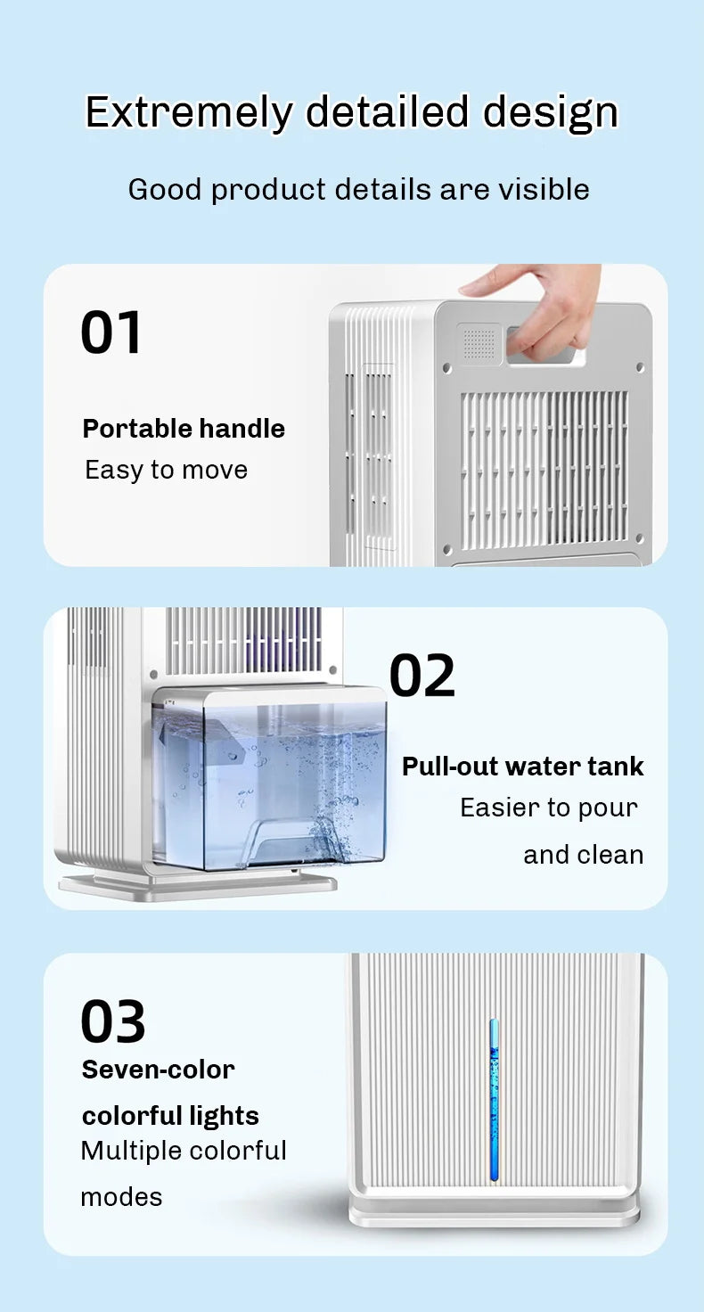 Compact Quiet Electric Dehumidifier for Home and Basement